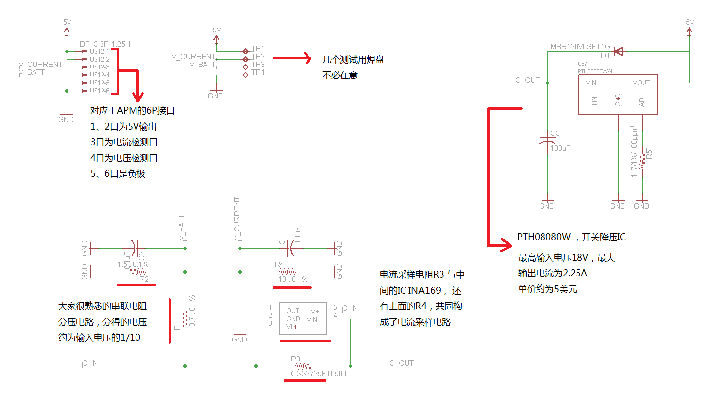 iOS下载